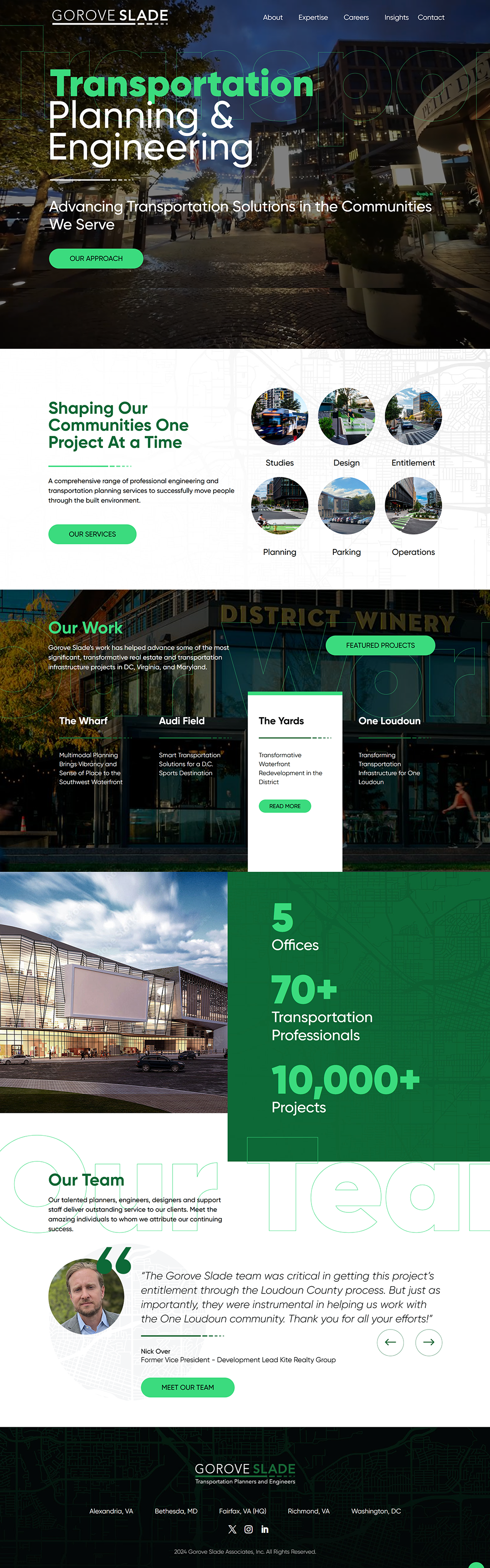 DC engineering website design