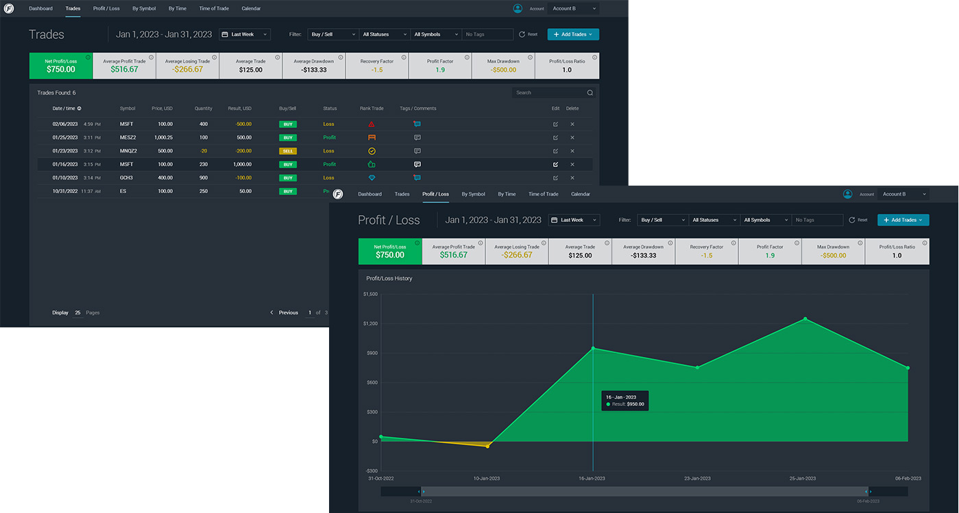 Trading UI/UX design